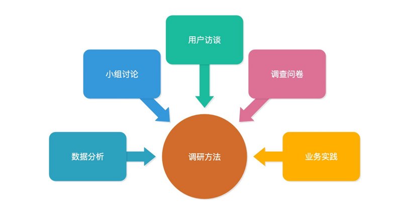 把握信息时代脉搏——南宁信息咨询行业动态一览