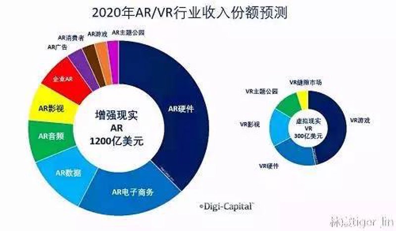 南宁信息咨询行业：资讯之流的前沿探索