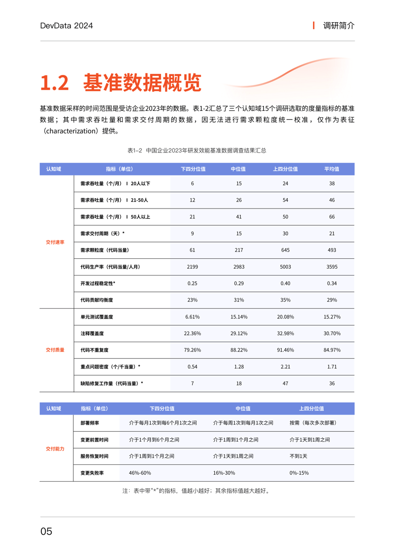 项目申报咨询：点亮企业成长之路的明灯