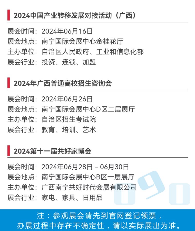 市场调研在当今经济中的重要性