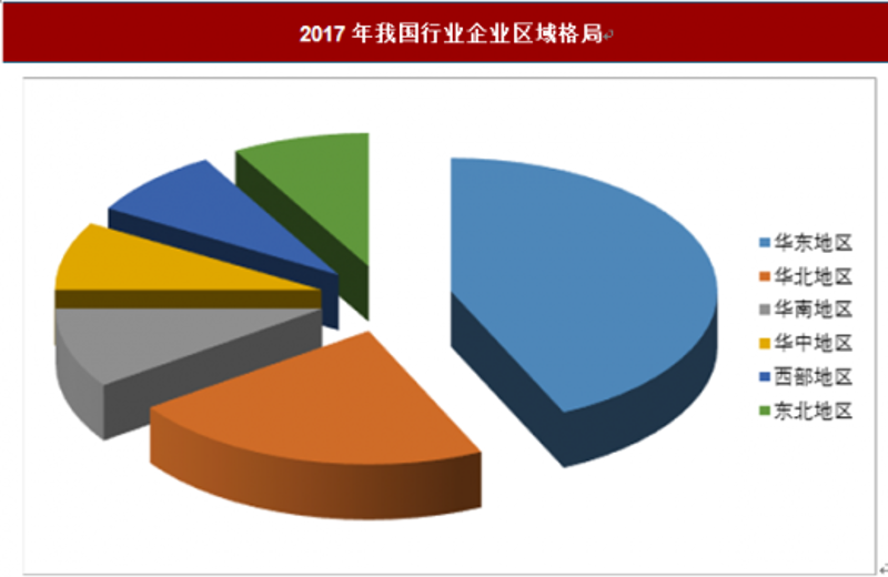 选购指南:如何高效完成市场调研